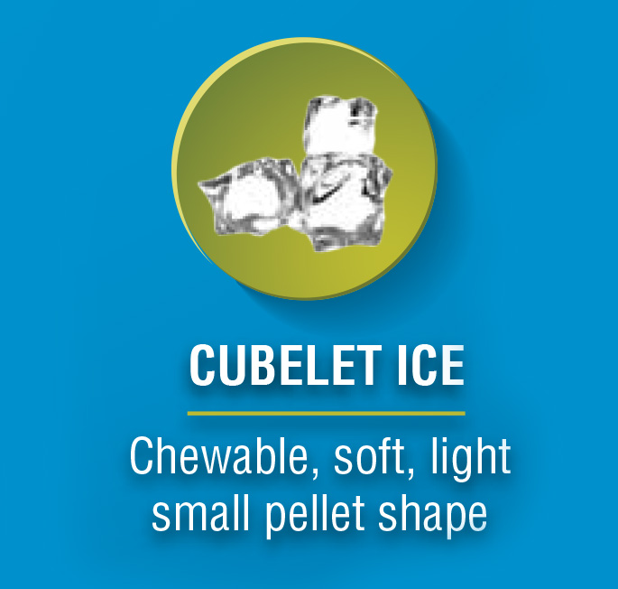 Types_Cubelet