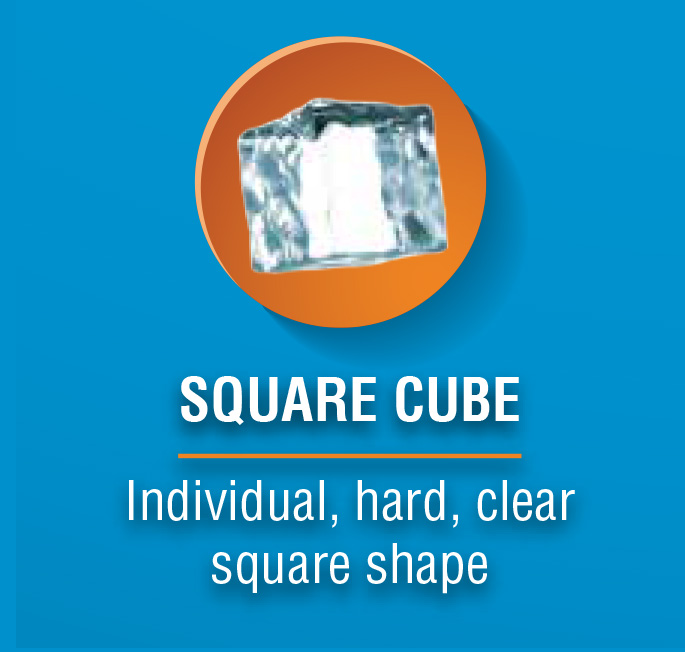 Types_SquareCube